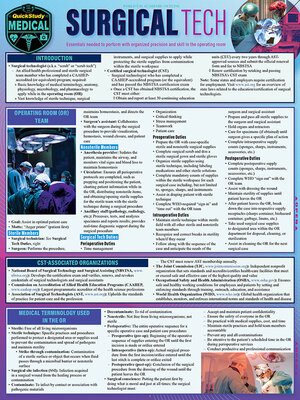 Surgical Technology - ebook